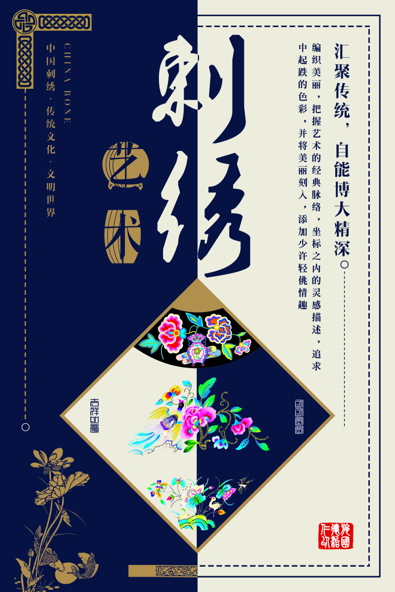 刺绣艺术传统工艺海报图片