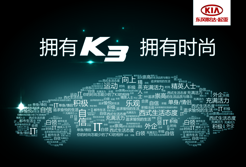 起亚K3汽车海报图片