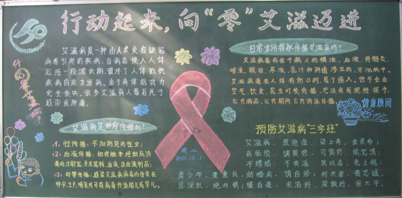 社区宣传艾滋知识黑板报