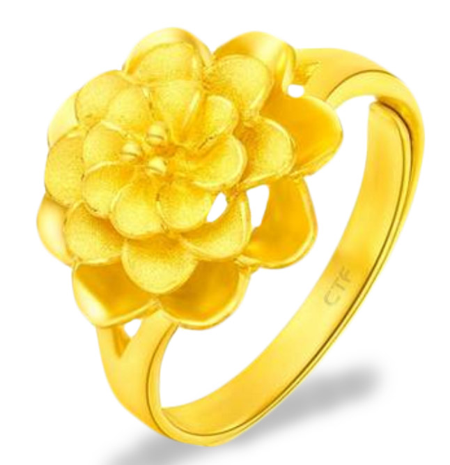 花朵金戒指装饰PNG图片下载含PSD
