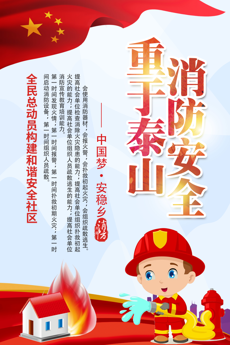 全名消防宣传知识创意海报设计消防安全 重于泰山