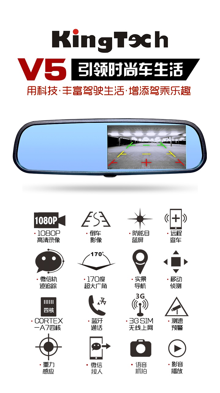 智能行车记录仪微信功能宣传图片