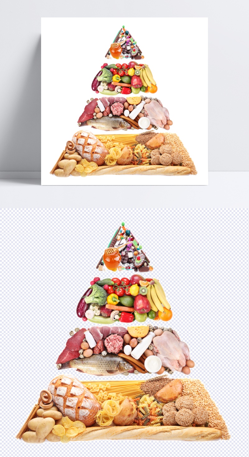 金字塔食物图片