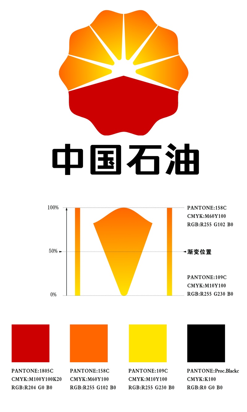 新中石油標誌psd